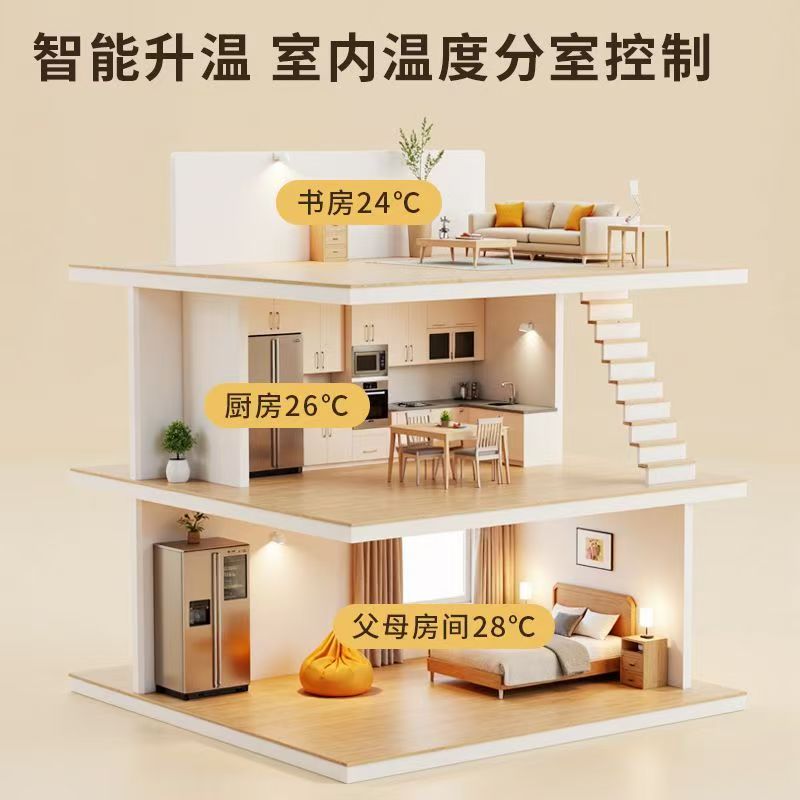 龙口市 石墨烯电地暖公司哪家好？户型适配方案指南